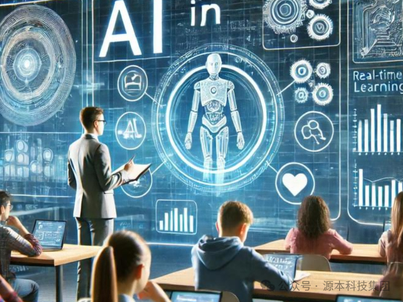 艾弗森贝博ballbet官网科技-本科生掌握大数据、云原生、AI-竞赛保研求职的“超车秘籍”来了！